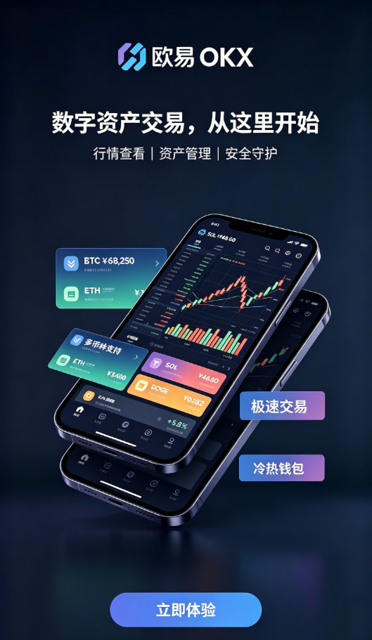欧交易所app安装心得